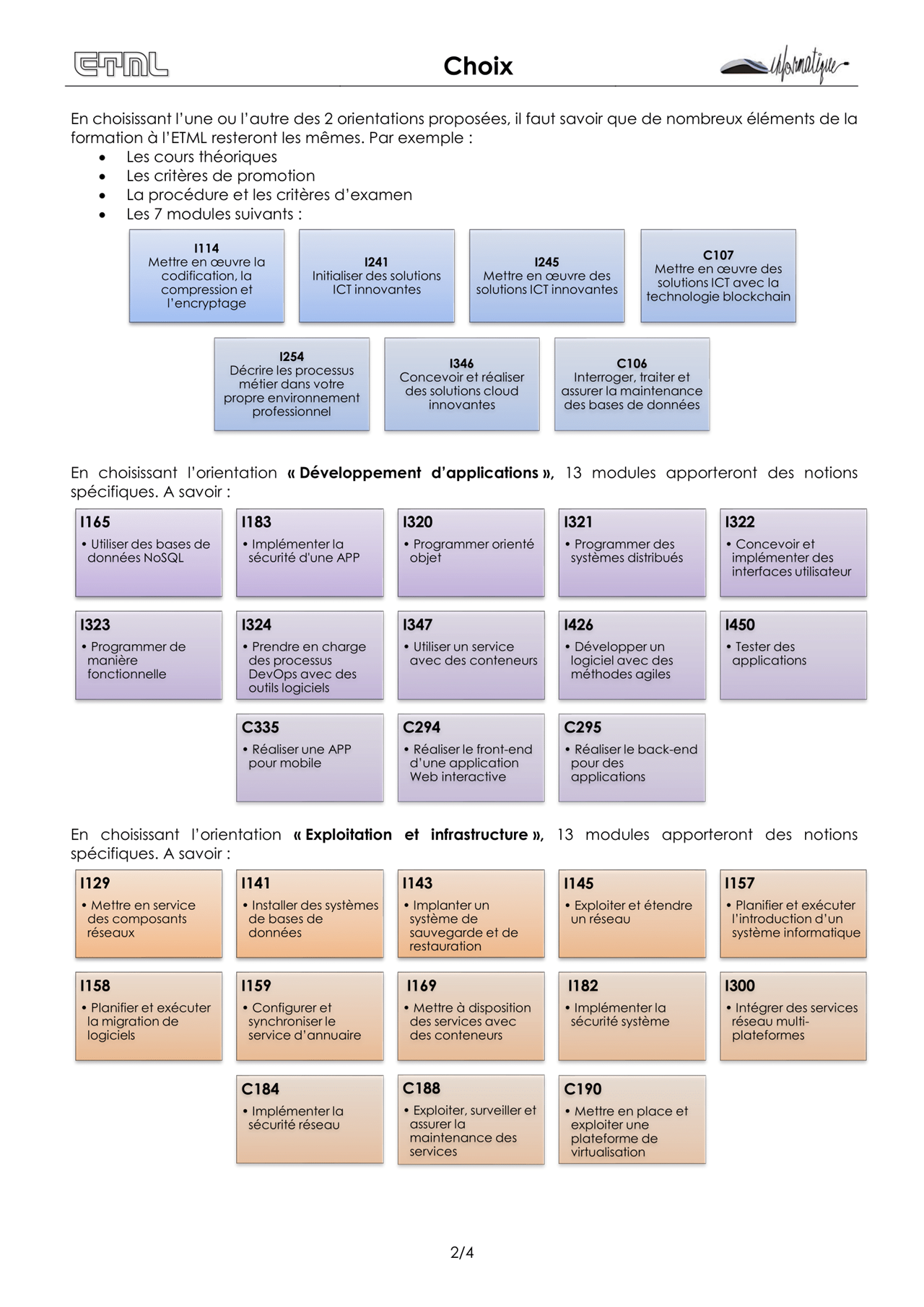 information choix modules